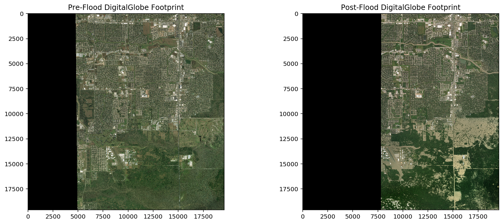 One DigitalGlobe 